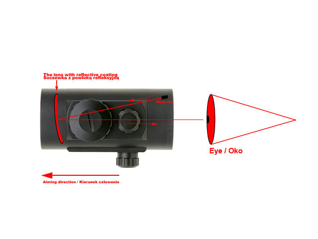 Dot Sight 1x40