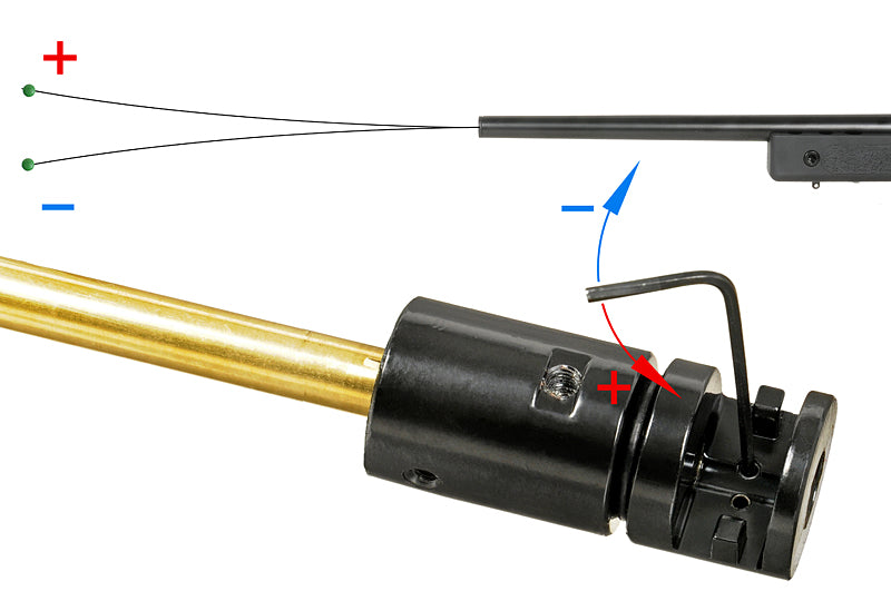 CM.708-U Opgraderet Version 570 FPS - Sort