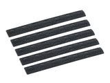 Keymod protective panel set