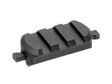 Short MLOCK quick-mount picatinny skinne