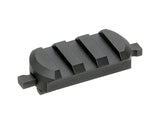 Short MLOCK quick-mount picatinny skinne