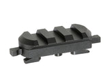 Short MLOCK quick-mount picatinny skinne