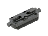 Short MLOCK quick-mount picatinny skinne
