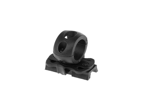 Emerson FAST Skinne Enkelt Clamp