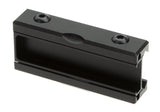 WADSN Picatinny Pocket Panel til Remote Switch