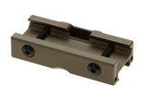 WADSN Picatinny Pocket Panel til Remote Switch