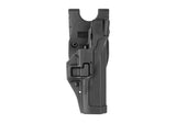 Blackhawk Serpa L3 Duty Hylster til GLOCK G17/19/22/23/31/32 Right Side
