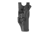 Blackhawk Serpa L3 Duty Hylster til GLOCK G17/19/22/23/31/32 Right Side