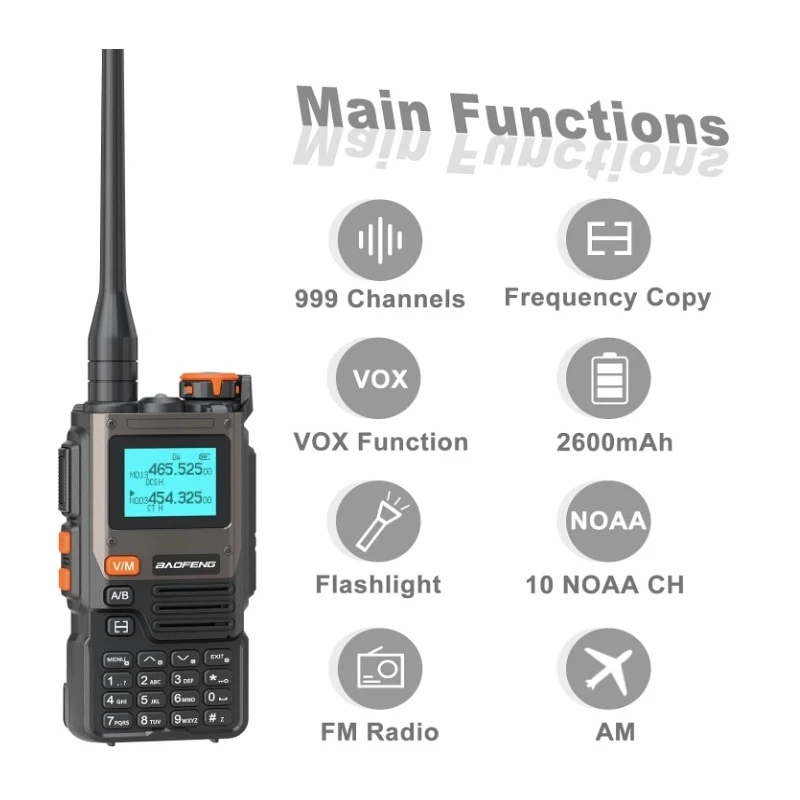 Baofeng UV-K61 Tri-Band Radio (AIR / VHF / UHF) USB-C