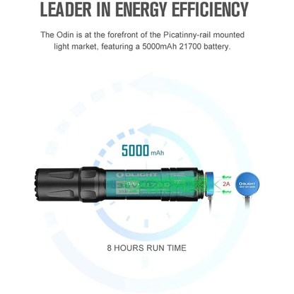 OLIGHT Odin Vapenlampa 2000 lm RIS Mount Svart