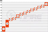 BBs biodegradable 0.45g Specna Arms EDGE ™ 1000 pcs