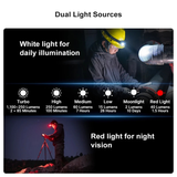 OLIGHT Perun 2 Mini Uppladdningsbar Pannlampa 1100 lm