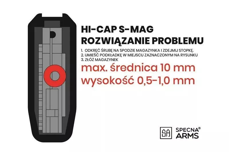 Set of 5 S-Mag Hi-Cap magazines for 380 BBs - Chaos Grey