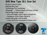 18:1 Torque CNC Kugghjulssats